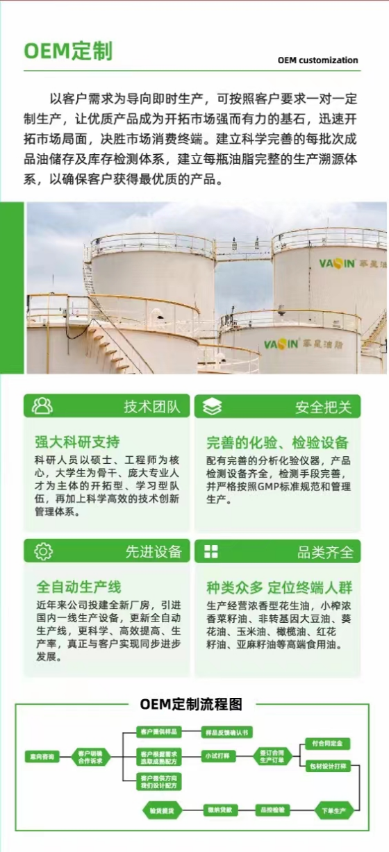 ũ����Ʒ�ӹ�,��ʳ�չ�,���ϵ���ֲ,����ʡ���������Ƽ���չ���޹�˾