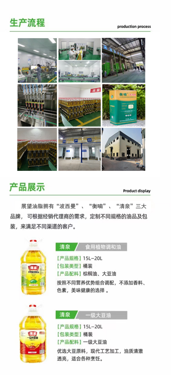 ũ����Ʒ�ӹ�,��ʳ�չ�,���ϵ���ֲ,����ʡ���������Ƽ���չ���޹�˾